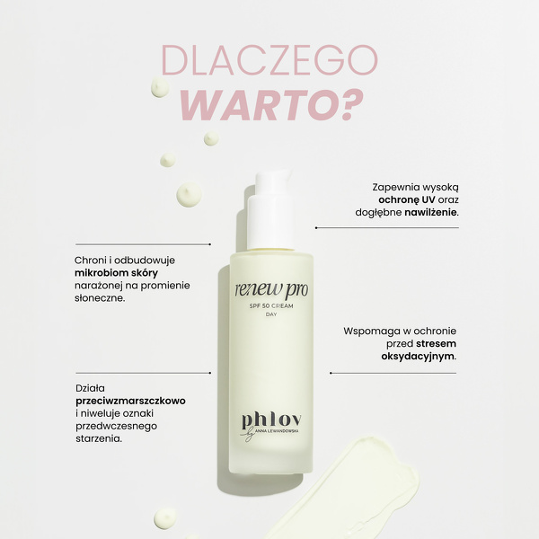 RENEW PRO SPF50 CREAM