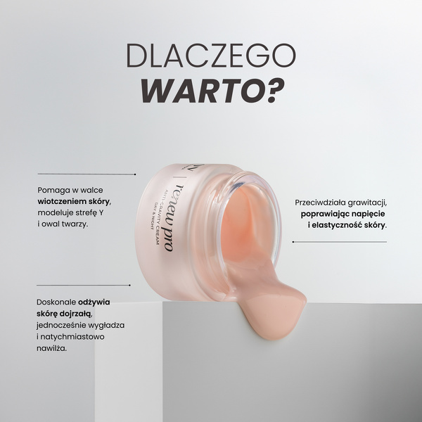 RENEW PRO ANTI-GRAVITY CREAM