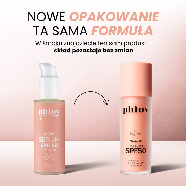SUNFLOW Serum SPF 50