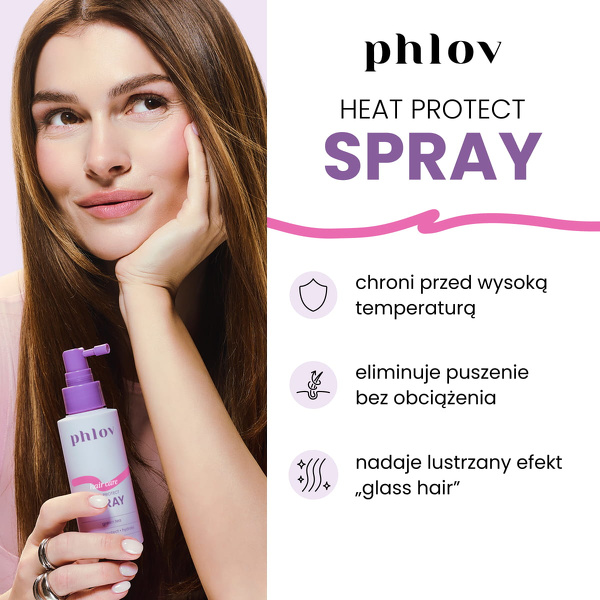 HEAT PROTECT SPRAY